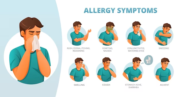  Проявления аллергического бронхолегочного аспергиллеза
